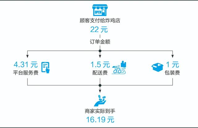 中国最帅排行榜前100，中国最帅站位