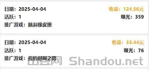 全球防晒十大排名,全球防晒十大排名品牌