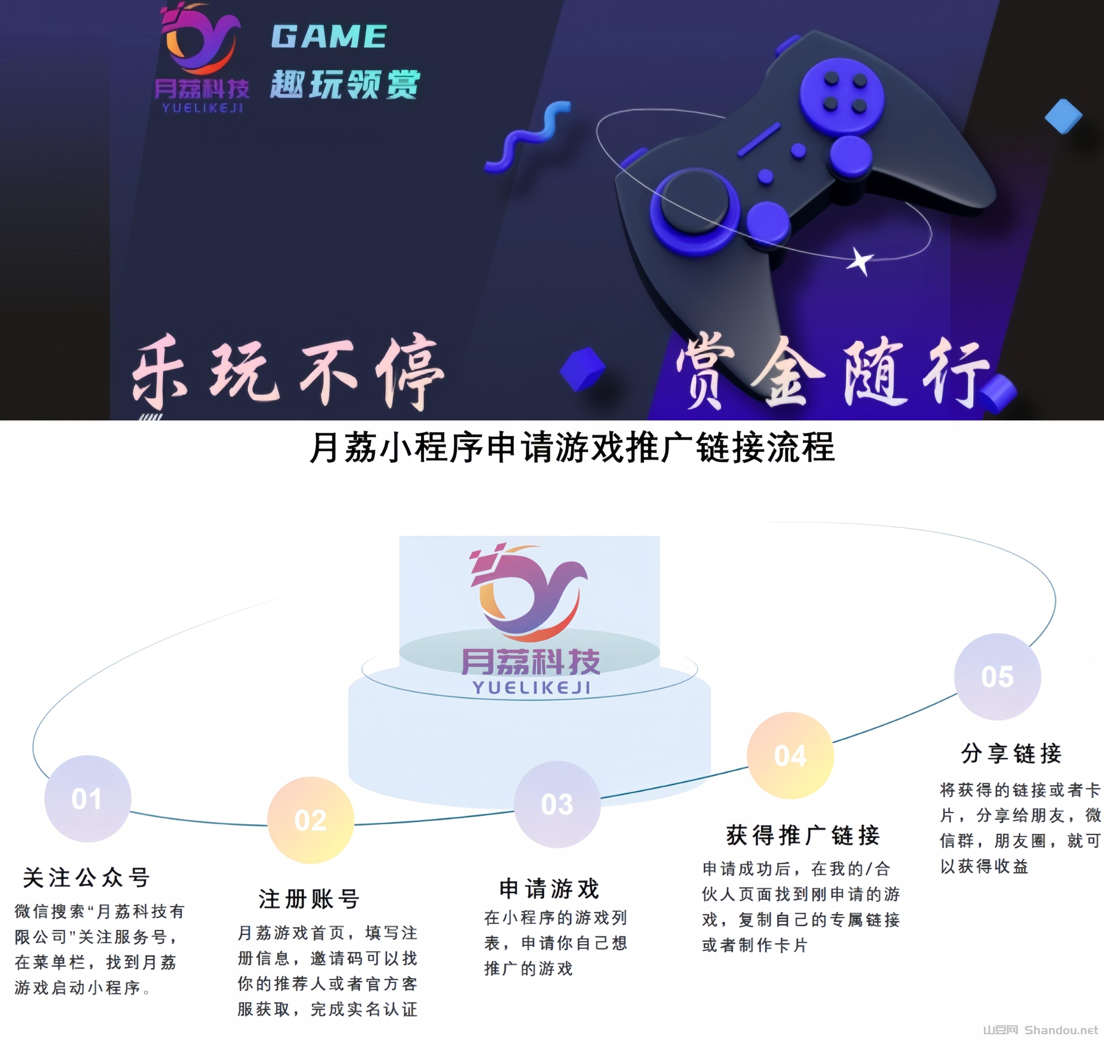 趣玩领赏：0投入玩游戏赚米！