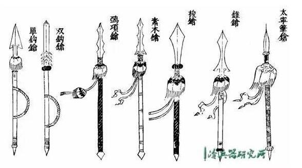 中国七大顶尖武器排名史上最危险的武器