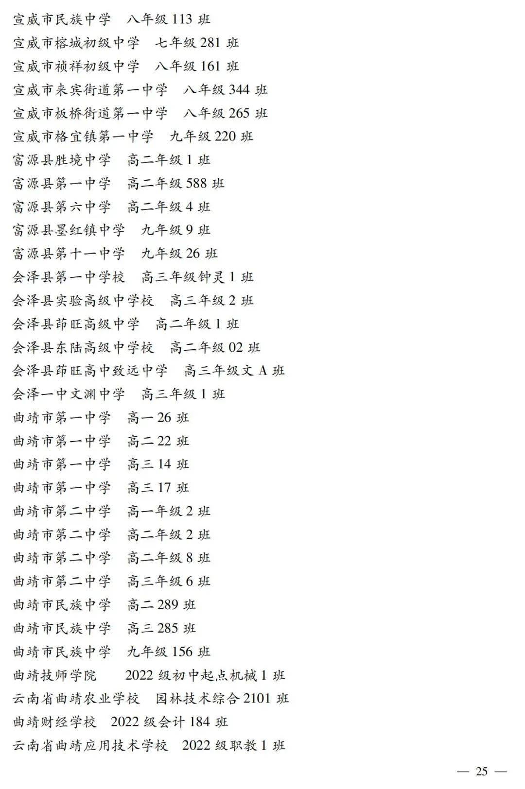 云南普洱十大排名高中（云南普洱高中录取分数线2023年）