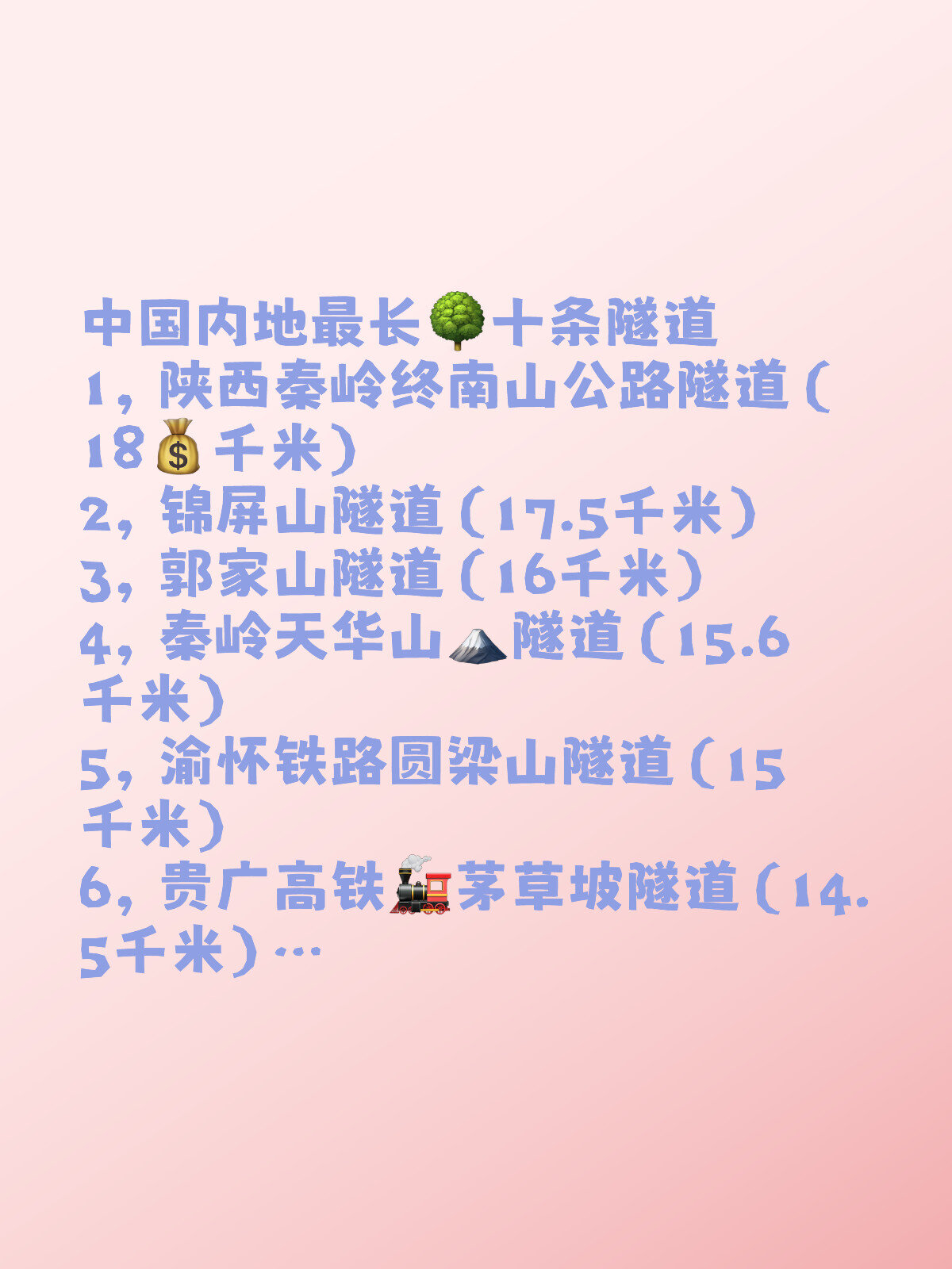 中国十大公路隧道（中国哪里隧道最多）