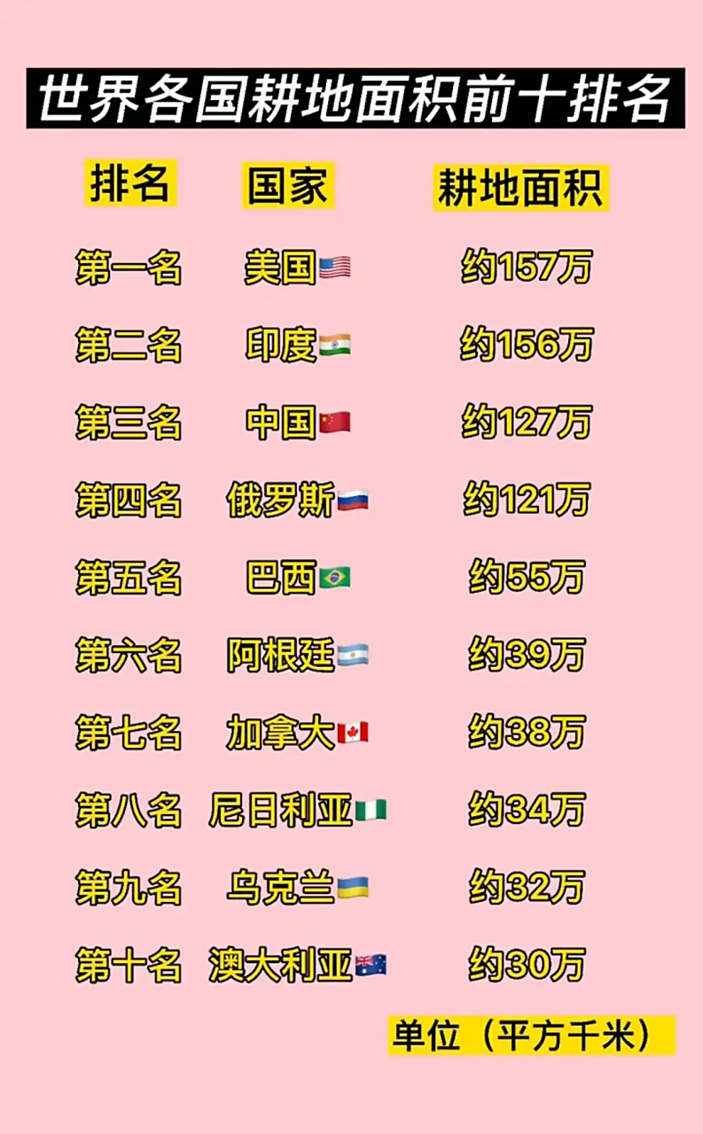 凯恩斯挖坑理论世界上最好的挖矿地之一