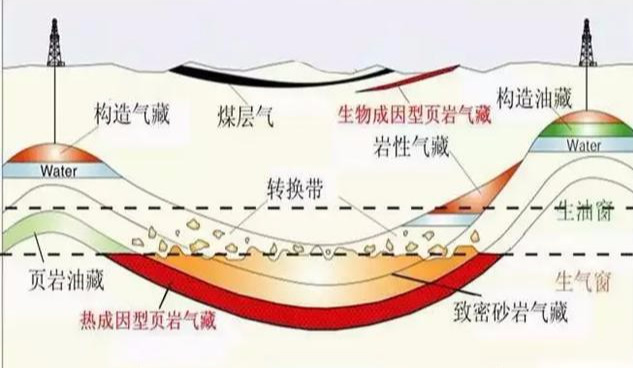 世界十大煤矿排名（中国最大矿场）