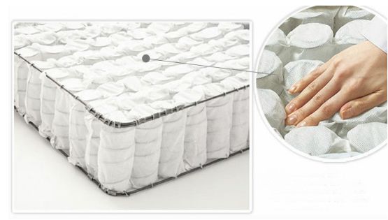 世界弹簧床垫排名前十（中国弹簧床垫品牌前十名）