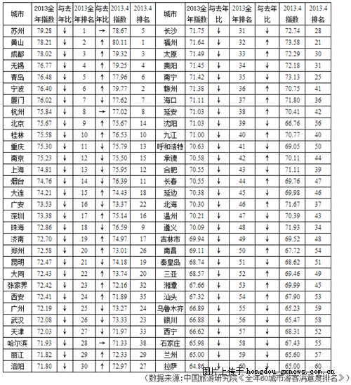 世界国家游客排行榜前十,世界上游客量最多的十大国家中国也在其中