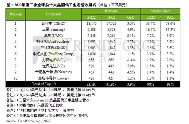 全国截齿十大排名（截齿市场有多大 亿元）