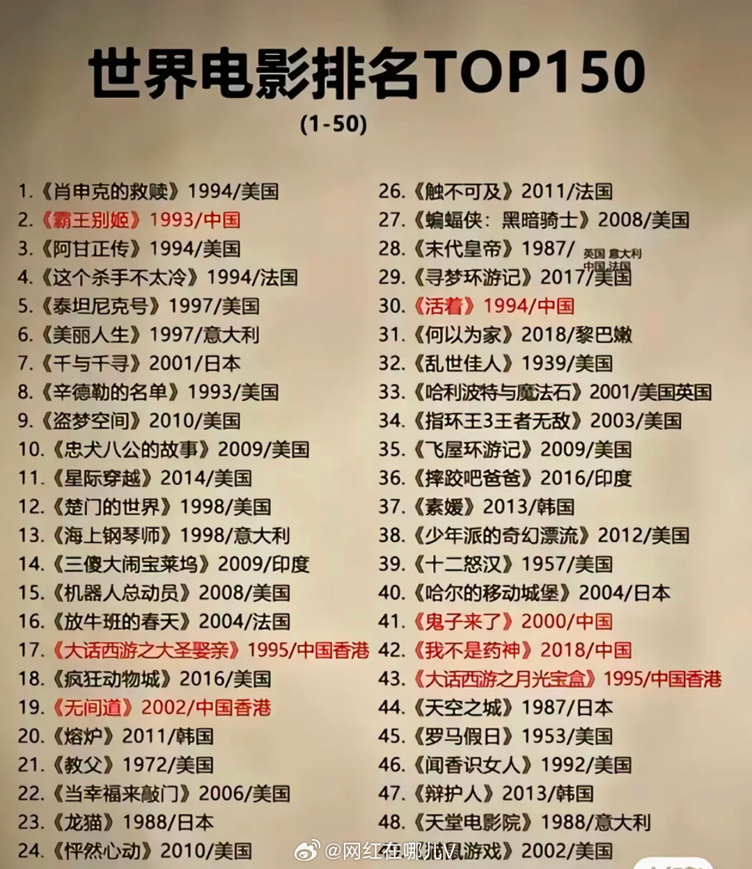 世界前十大裂谷,世界十大峡谷