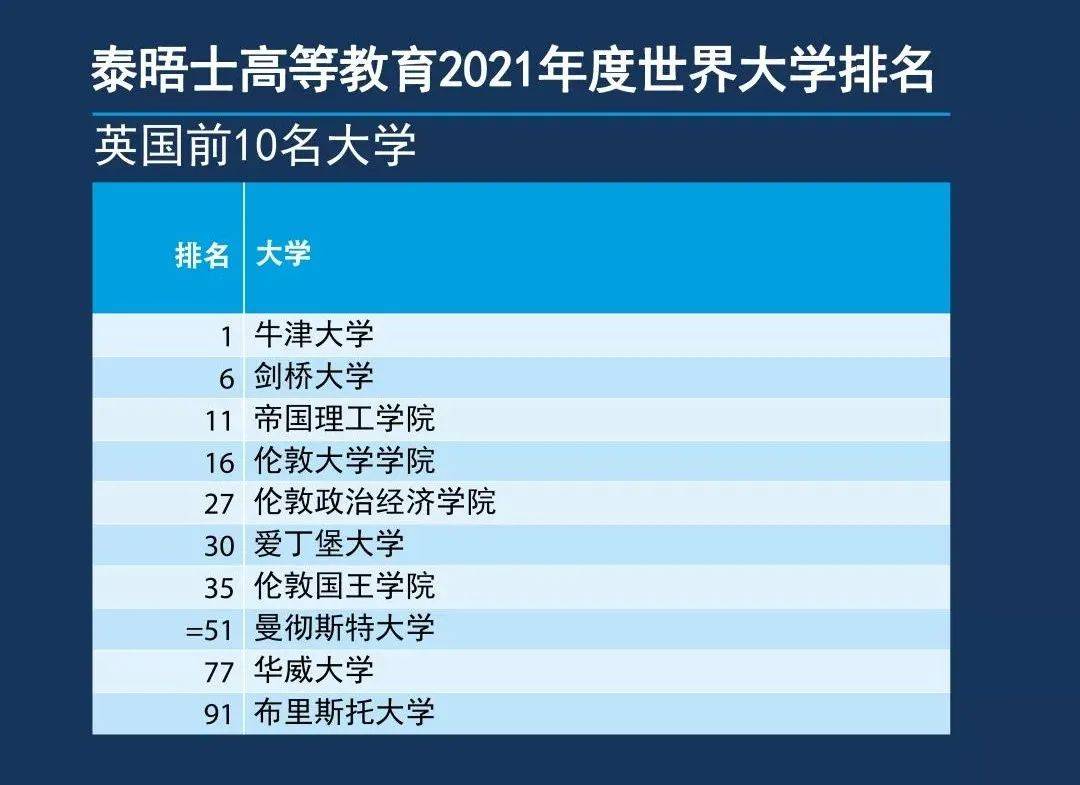 世界前十大老赖排名世界各国是怎么治“老赖”的？