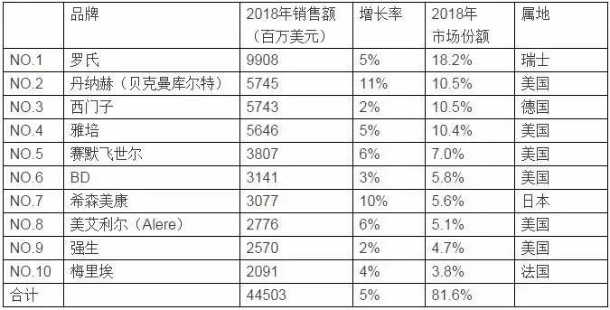 世界前十个公司名字世界十大航空公司排名 全球航空公司排名前十-航空资讯