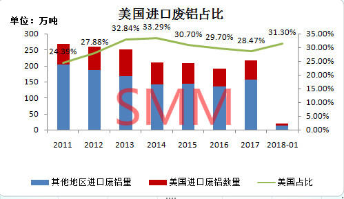碳酸铝企业世界前十（碳酸钡生产企业排名）