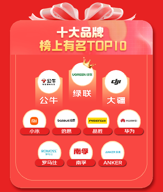 很快的锯子有哪些品牌（迷你电圆锯）