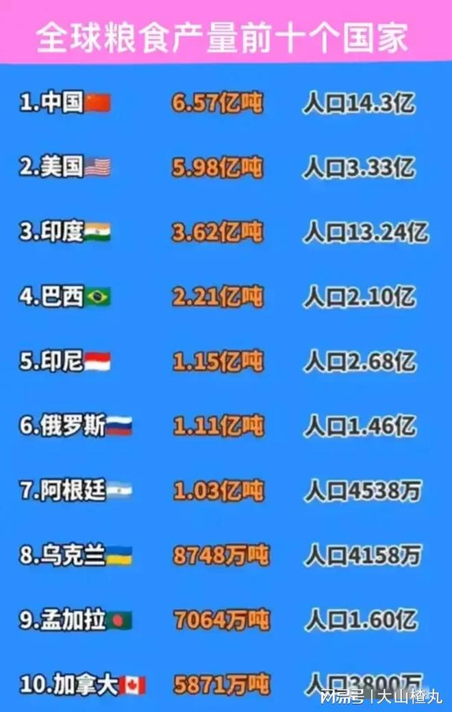 "品克"薯片是哪里产的?（薯片行业排名前五）