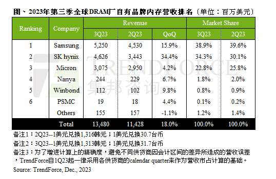 深圳十大食材配送企业？大型配送公司