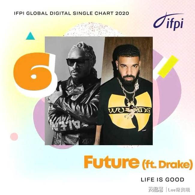 世界前十单曲,全球10大经典单曲