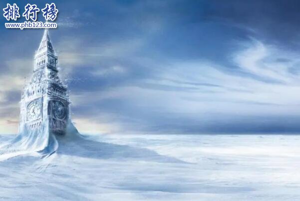 世界战争梯队排名前十（世界战争名将排行）