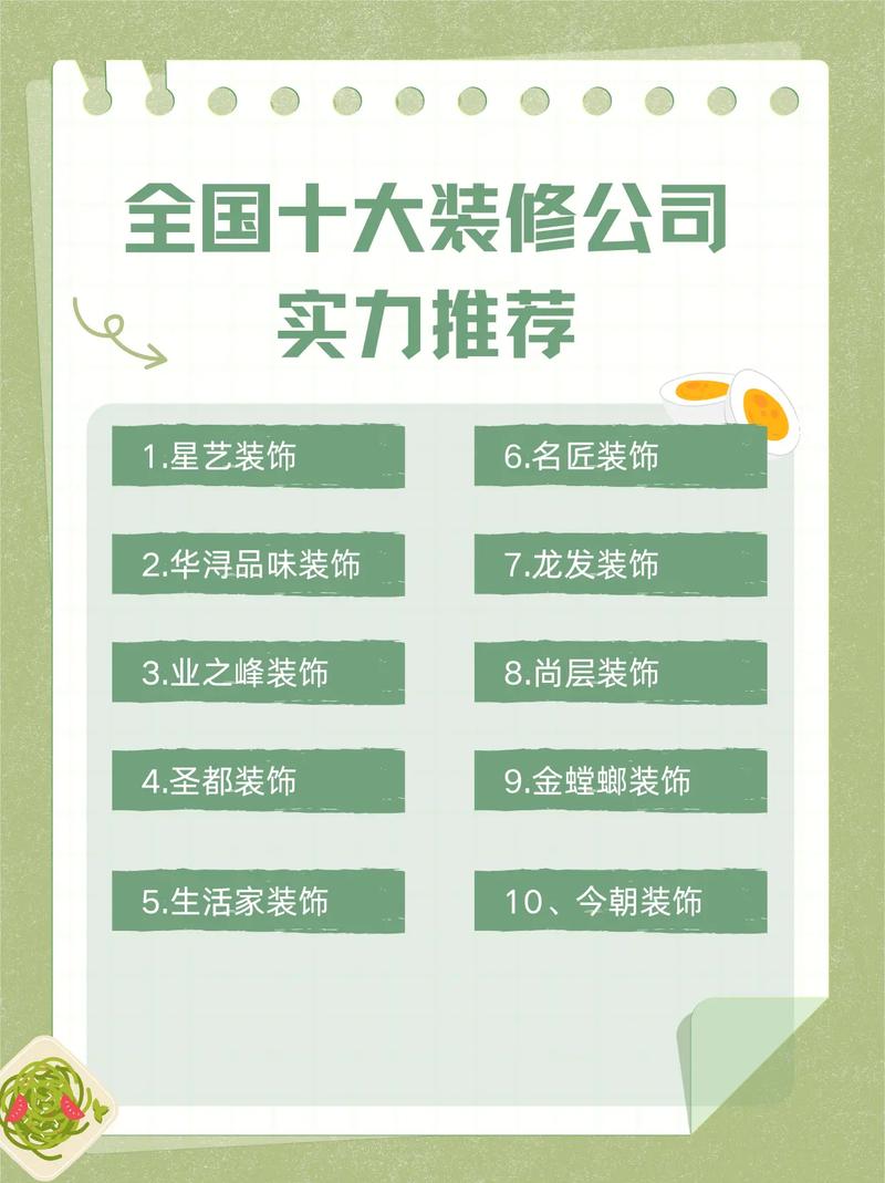 怀化装饰公司十大排名,怀化市装修公司有哪些怀化市装修公司排名