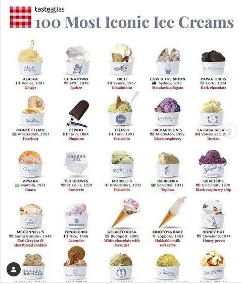 世界顶级甜点大师世界十大甜品