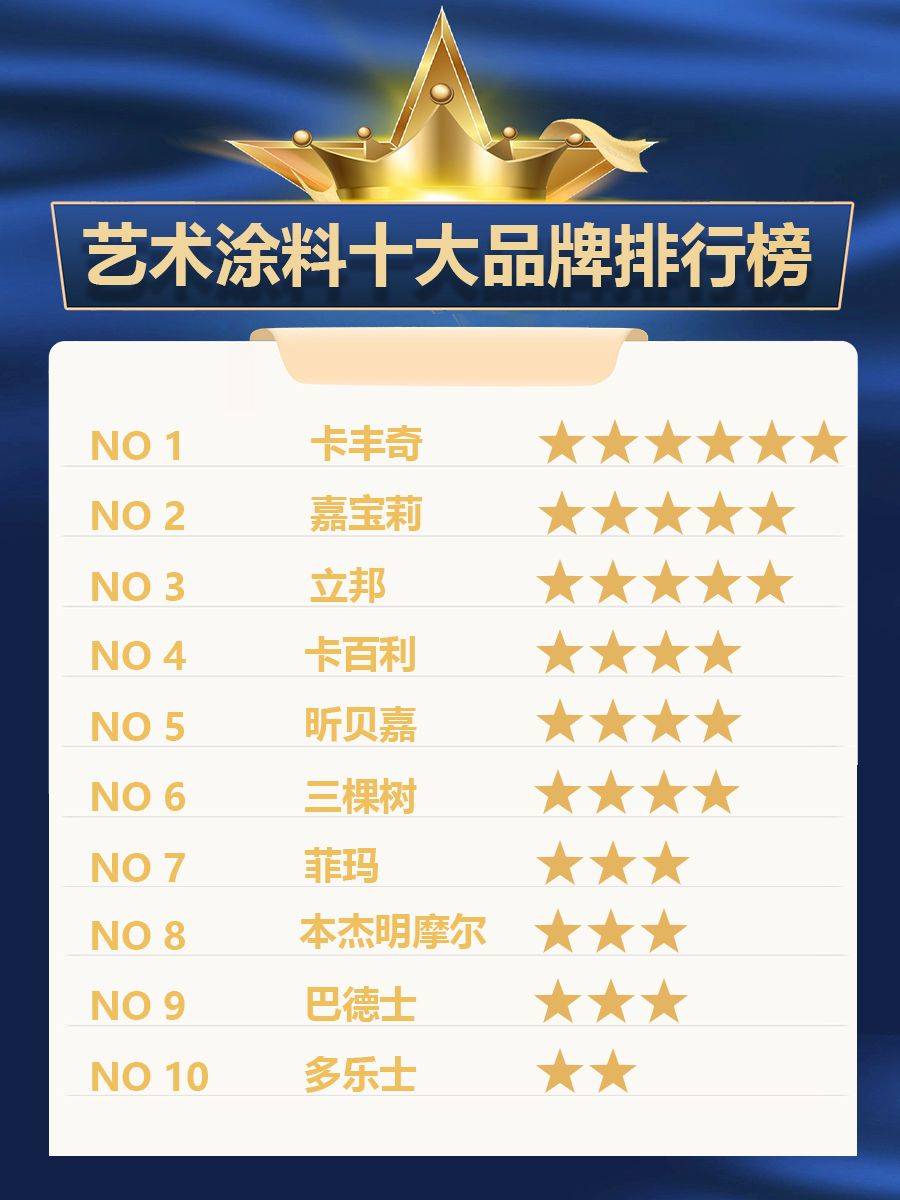 锯片机型号（齐头锯品种）