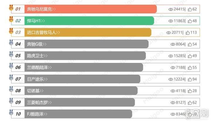 世界斧头排名前十世界上硬度排名前十的木材，你知道几种呢？