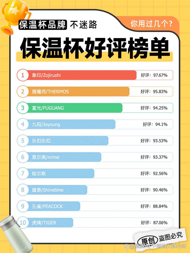 固定膝盖护具十大排名（固定膝盖的护膝）