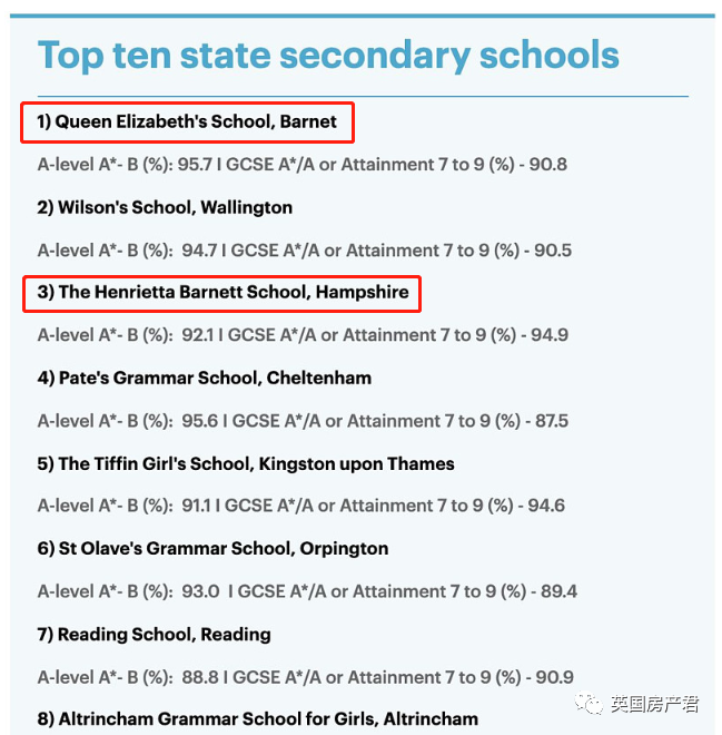 世界上最好的小学（世界上最顶级的学校排名）