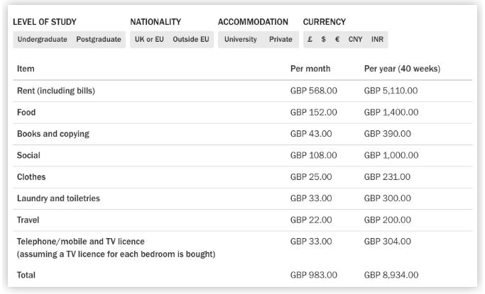大学最便宜学费中国学费最便宜的985大学