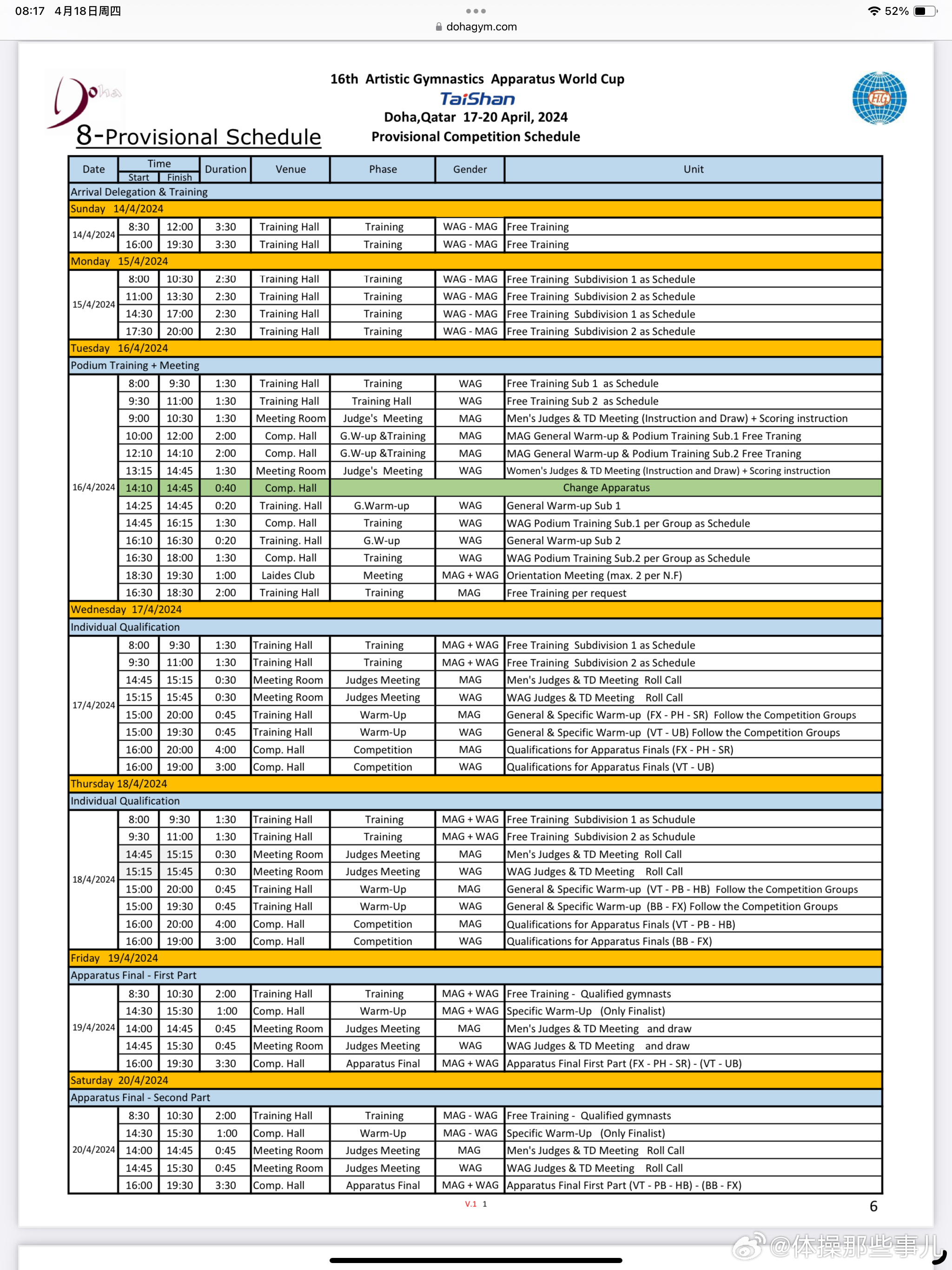 中国体操运动员有哪些（世界体操前十人名单大全最新）