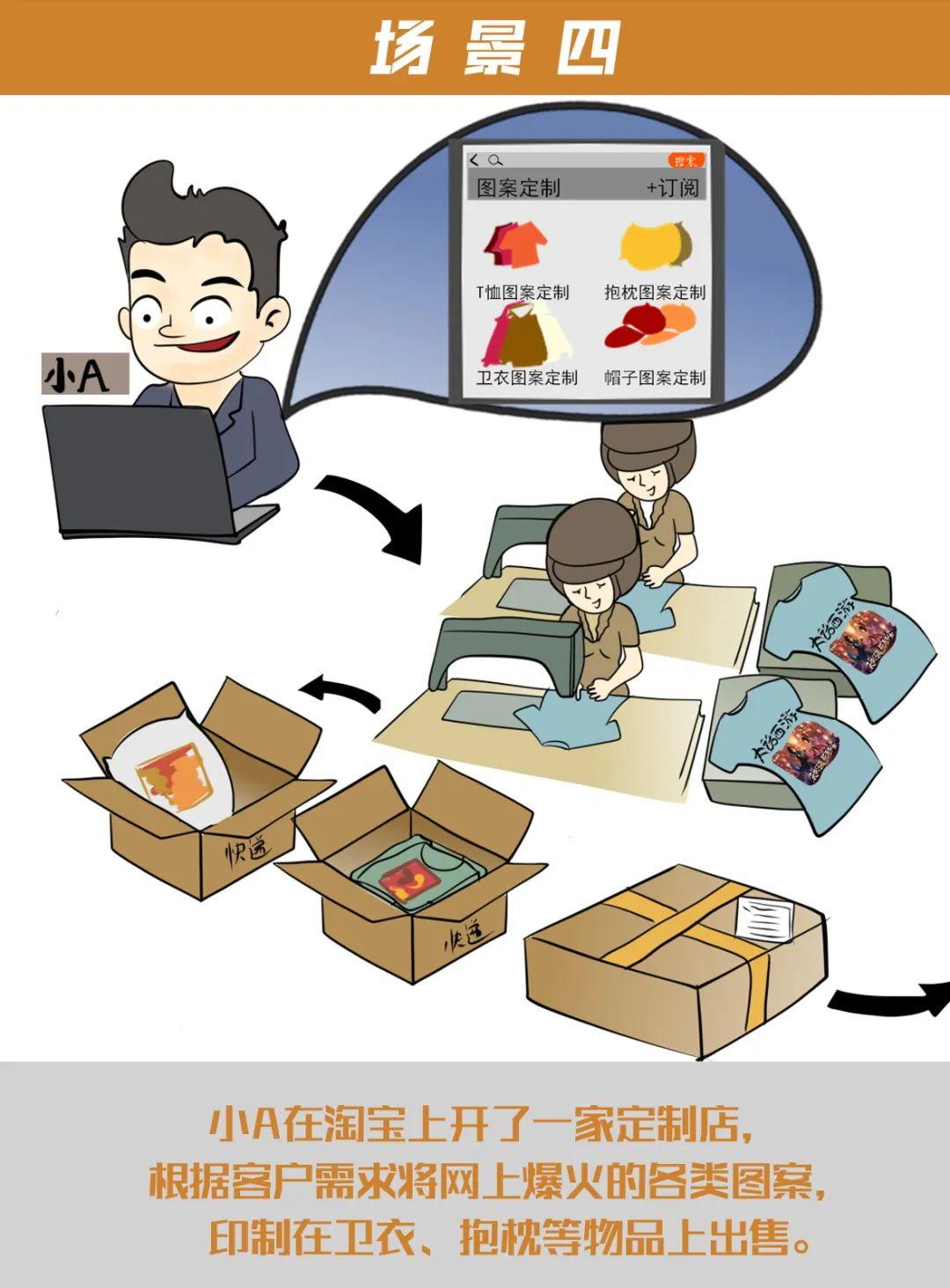 世界上最秘密的商业世界上最奇妙的秘密