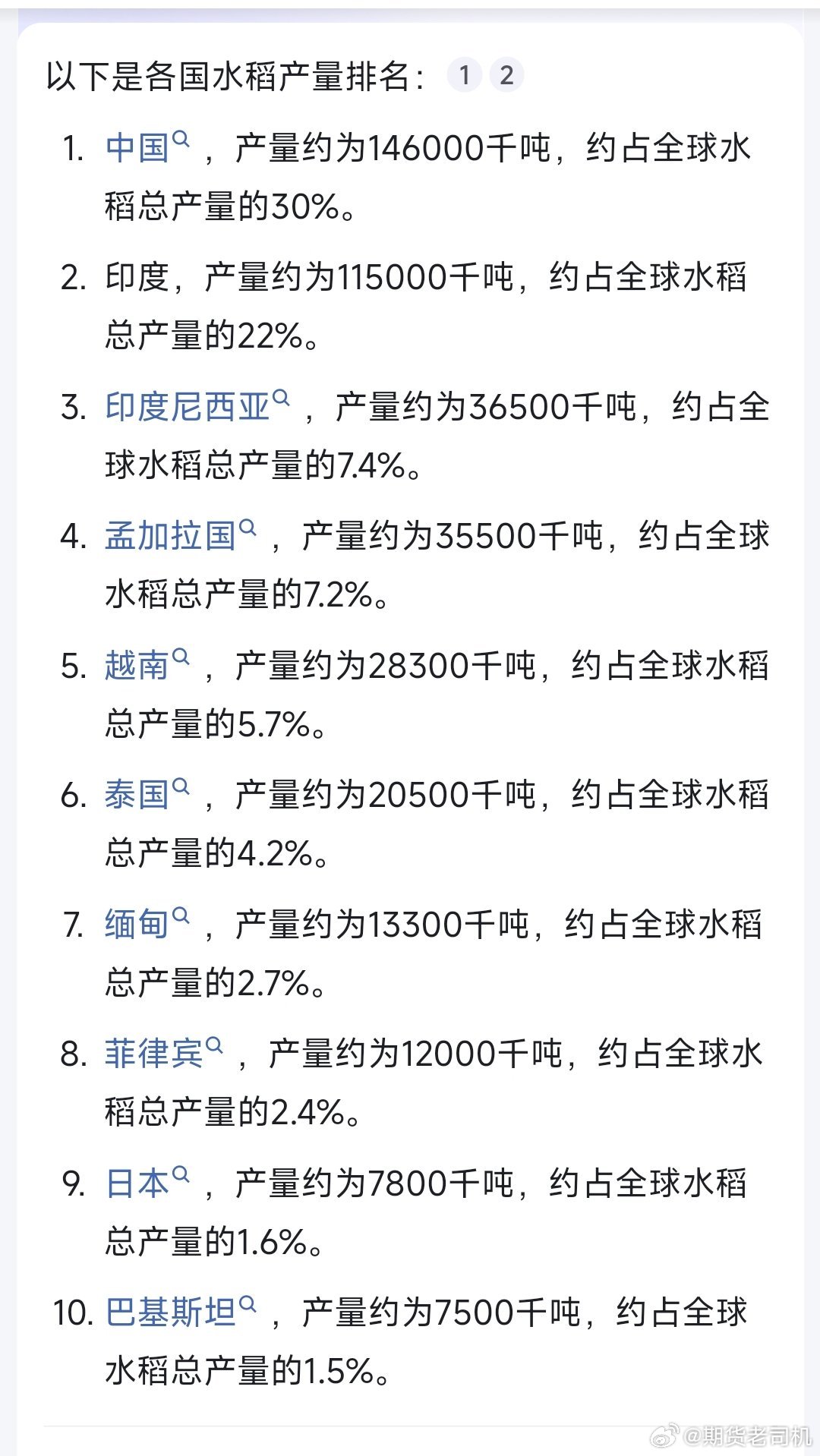黑龙江高产水稻前十名的品种世界水稻每亩产量排名