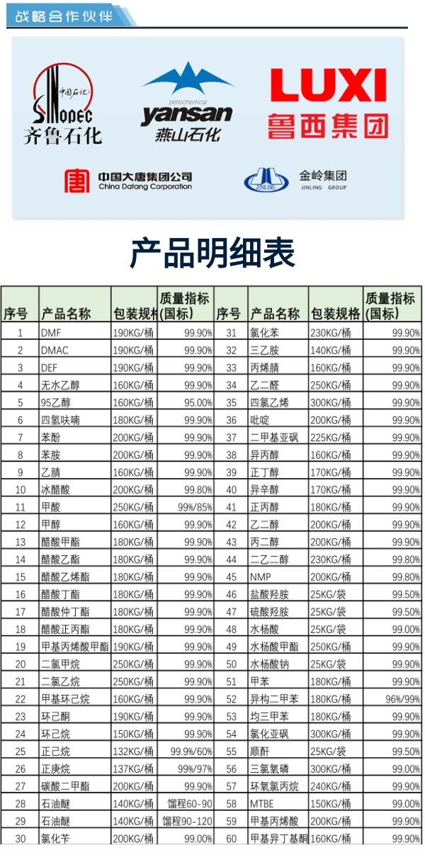 水性增塑剂十大排名,水泥增塑剂是什么