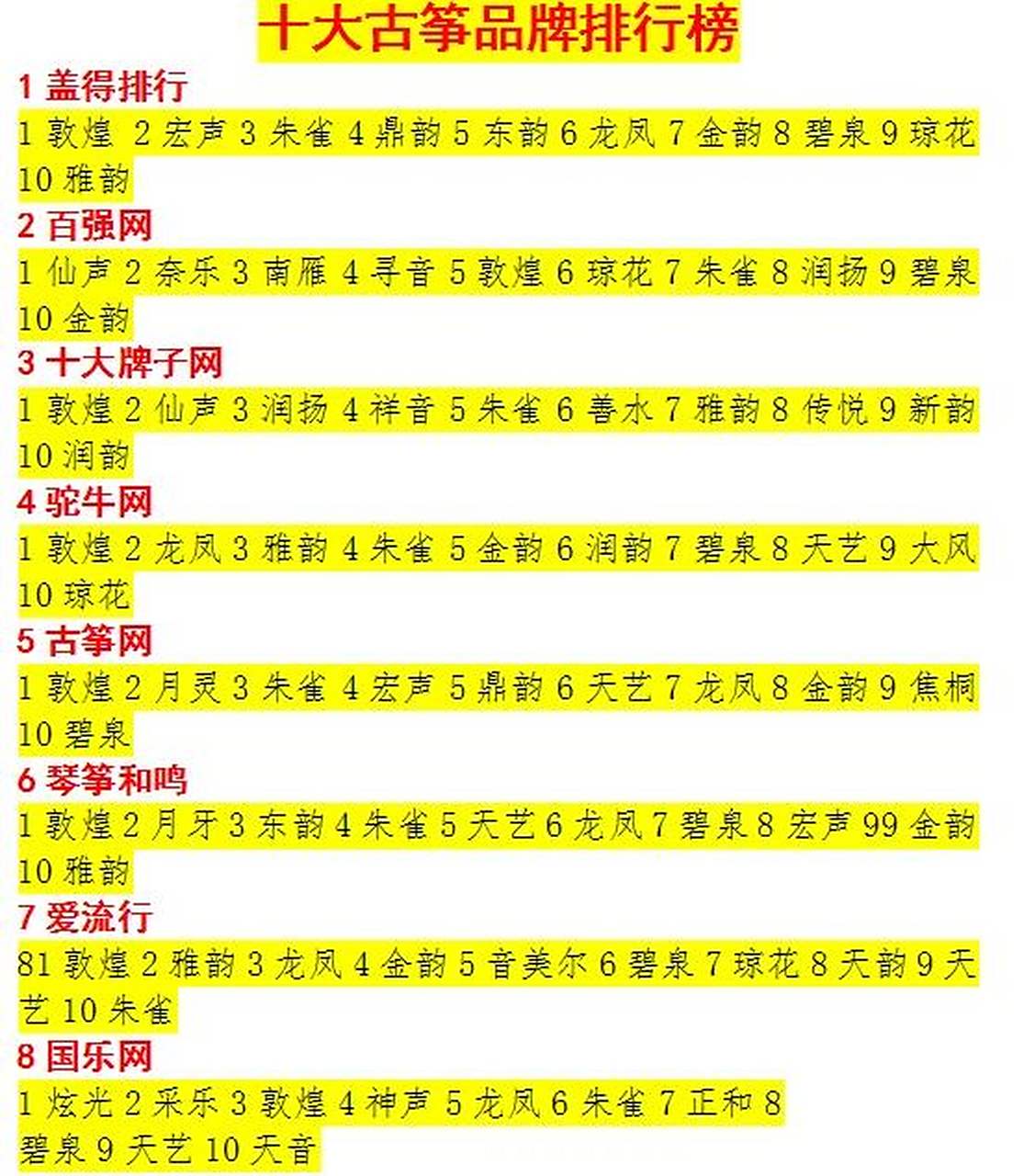 推剪雕刻十大排名推剪雕刻十大排名品牌