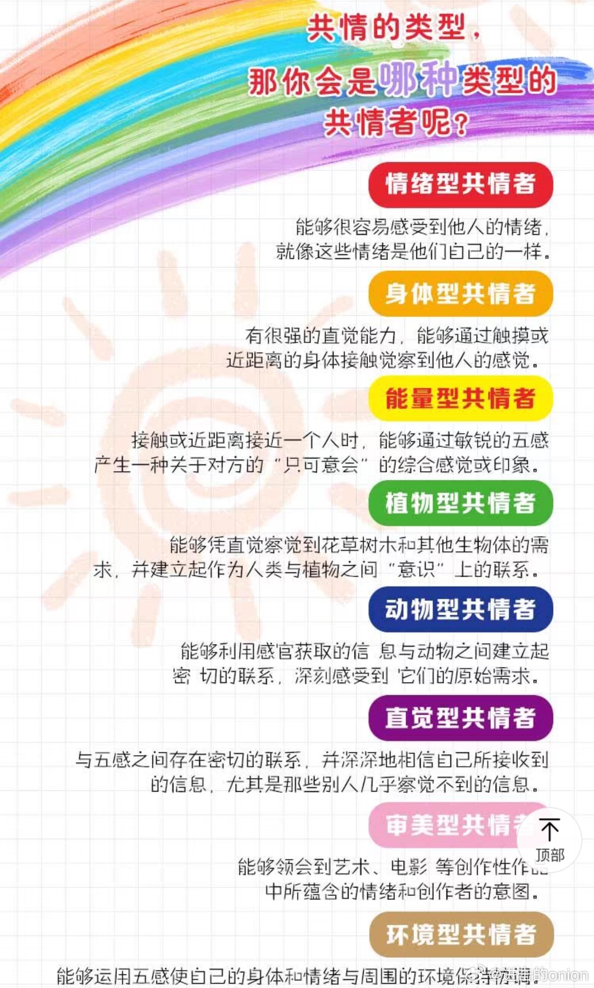 世界共情的演讲案例前十篇共情的演讲稿