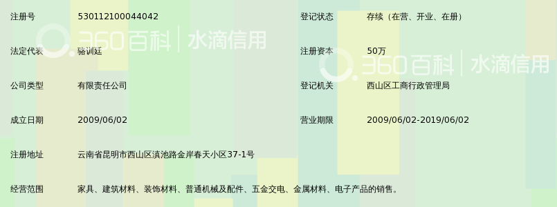 昆明包装厂十大排名（昆明最大的包装厂在哪里）