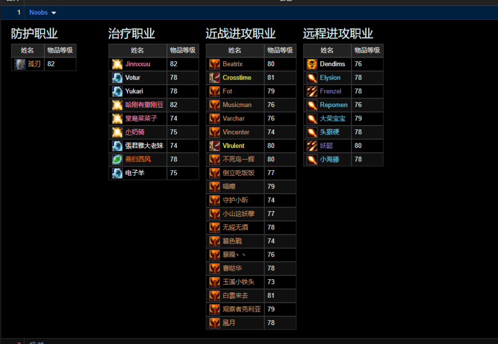 魔兽世界怀旧服前十公会揭秘魔兽世界第一公会Nihilum，8个战士憋分等眼睛，昆哥也在其中