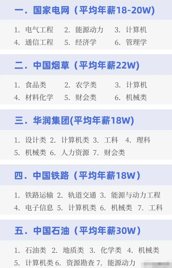 最挣钱的中国工作（最挣钱的中国工作有哪些）