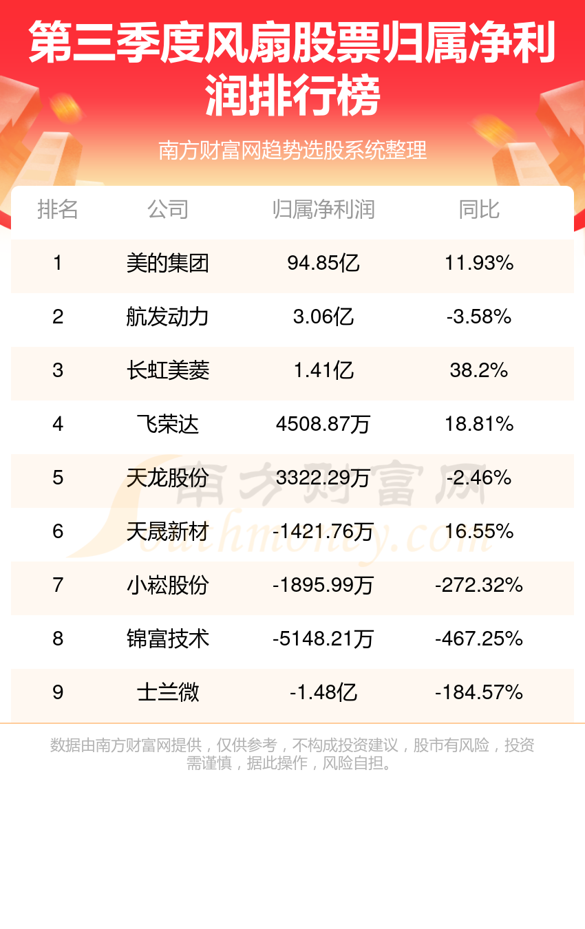 广西地主十大排名（广西十大风水宝地）