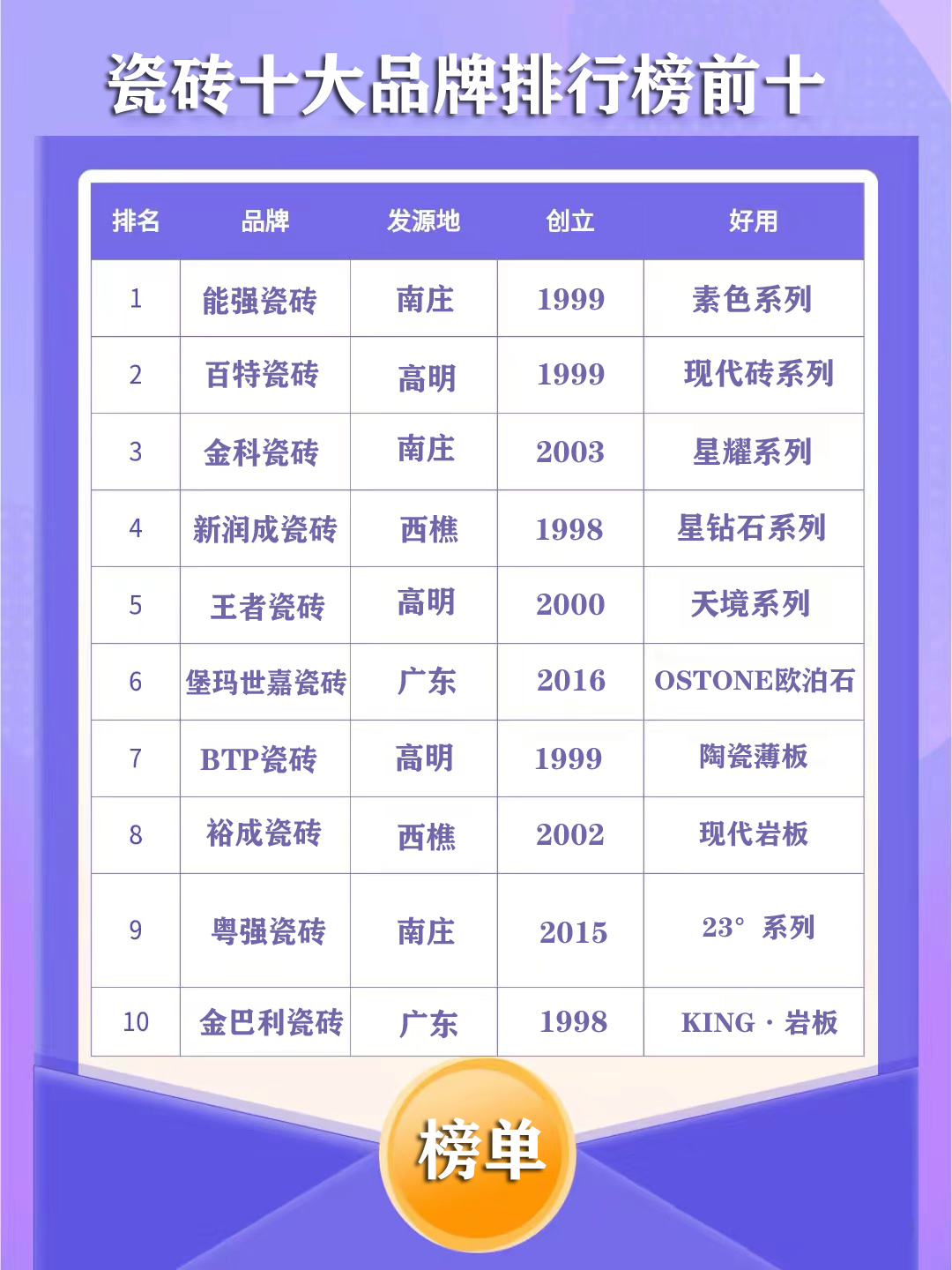 中国最贱的动漫是什么，中国最贱的动漫