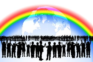 生育率世界排名，世界生育率前十国家