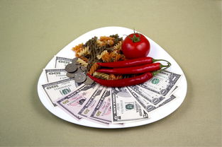 中国最的富，中国最富1%