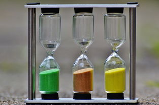 中国最聪明的物件排名，中国最聪明的物件