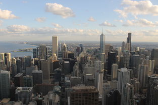 世界十大最繁华城市排名，世界最繁华都市排名前十