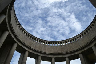 世界上最顶尖的水平,世界最高水平