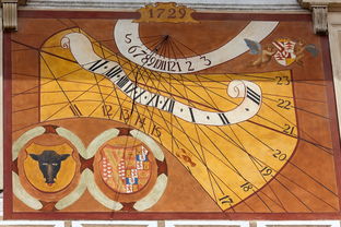 中国最原始的集市，中国古代最早集市出现时间