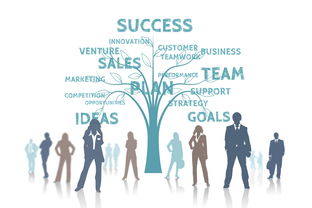 中国最早组织是在哪里建立的，中国最开始的组织